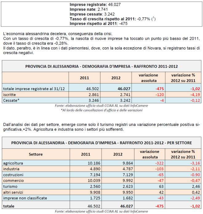 Immprse Al 2012 - 1