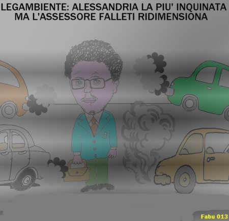 oggi smog