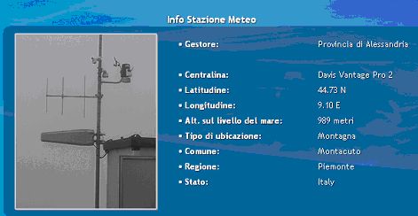 centralina giarolo - I