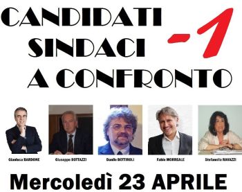 Candidati - Q