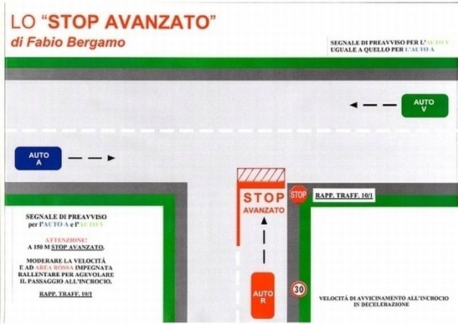 stop avanzato - L