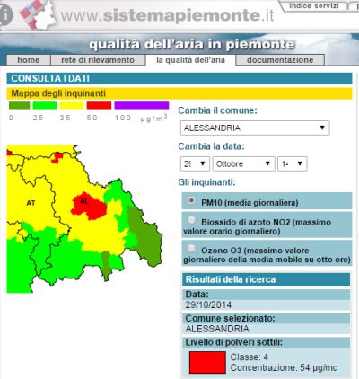 dal sito della Regione