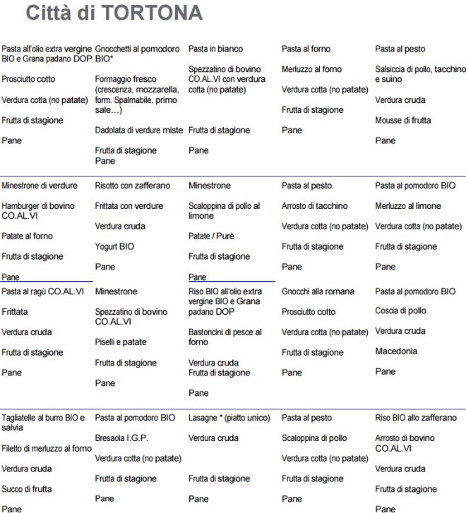 mense scolastiche menu
