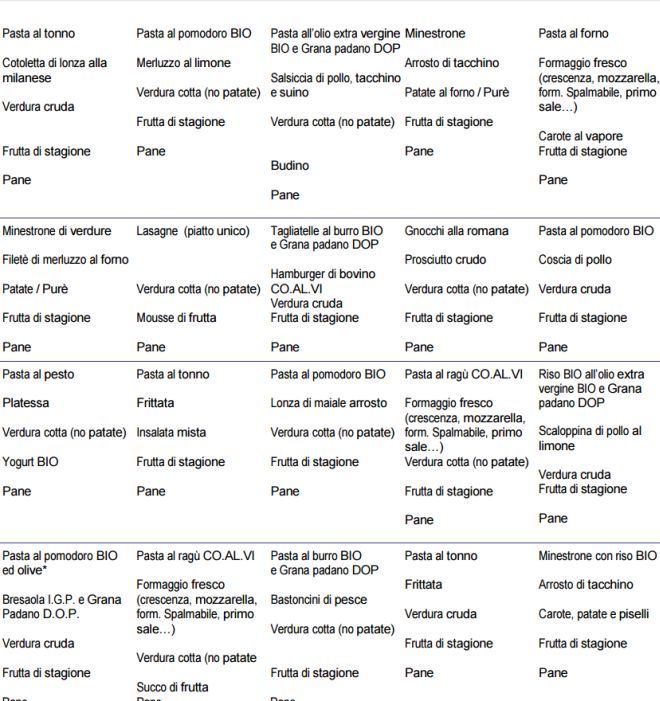 mense scolastiche menu2
