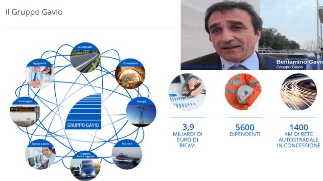 Se la Camera approva la legge-appalti il Gruppo Gavio licenzia 2 mila persone pari al 36% dei lavoratori