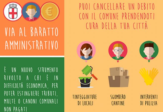 Baratto amministrativo, a Milano si fa, a Tortona no. Per Silvestri é troppo complicato?