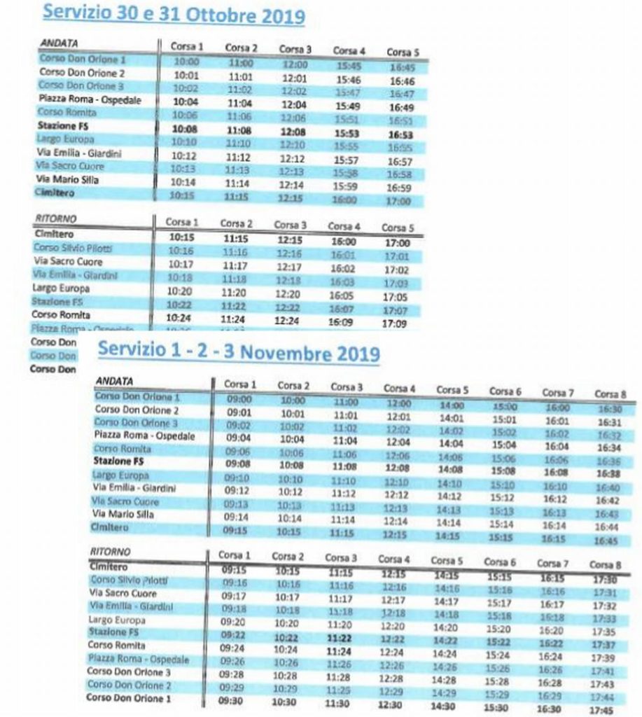 Mostrami Gli Orari Di Programmazione Per Oggi