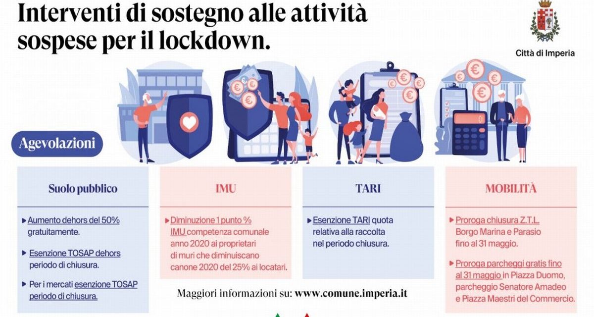 Imperia, ecco la delibera di sostegno alle attività economiche chiuse per il lockdown.