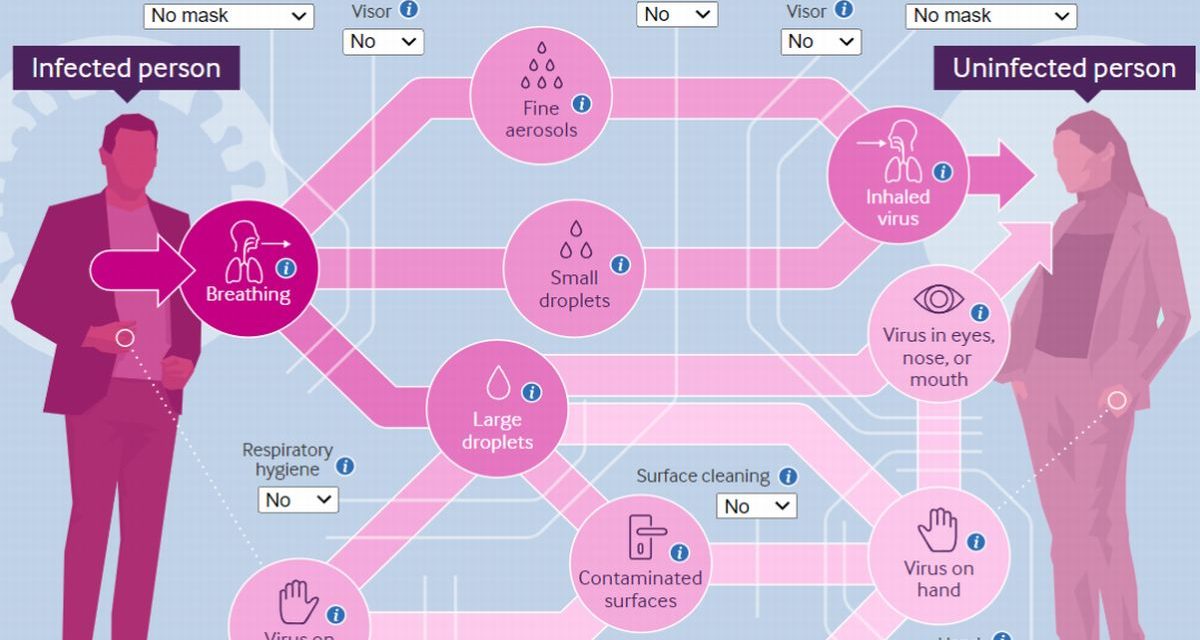 Ecco i motivi per cui a Tortona ci sono quasi 700 positivi al Covid. Facciamo chiarezza