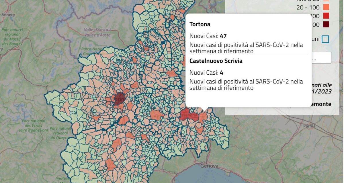 Covid, aumentano i positivi : l’appello della Regione