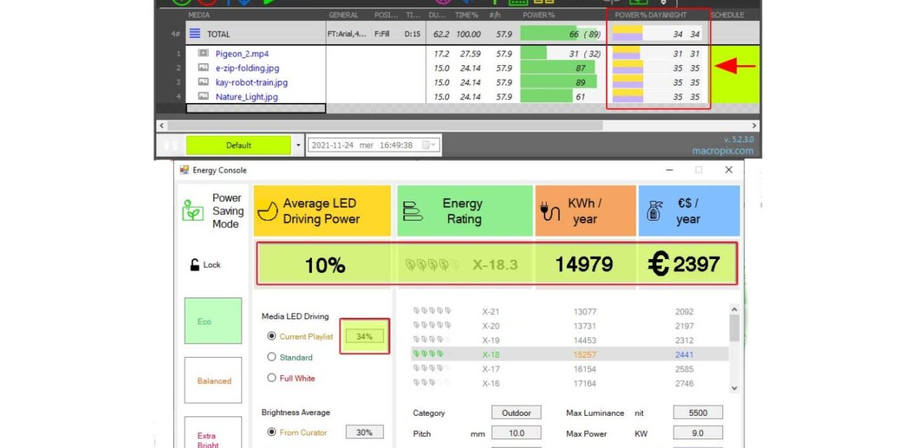 OMNIBUS WEB, la soluzione innovativa per il Digital Signage di MacroPiX