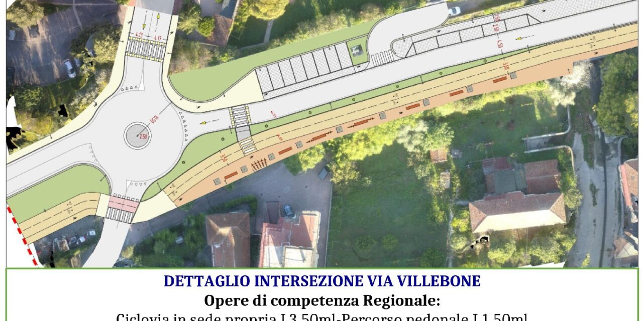 Diano Marina approva il progetto complementare alla Ciclovia Tirrenica: più di 600.000 euro per il tratto ex stazione-via Villebone
