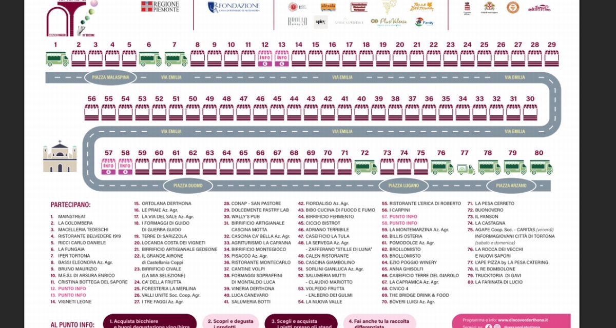 Nel week end c’é “Assaggia Tortona” ecco la mappa degli espositori