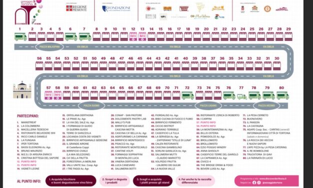 Nel week end c’é “Assaggia Tortona” ecco la mappa degli espositori